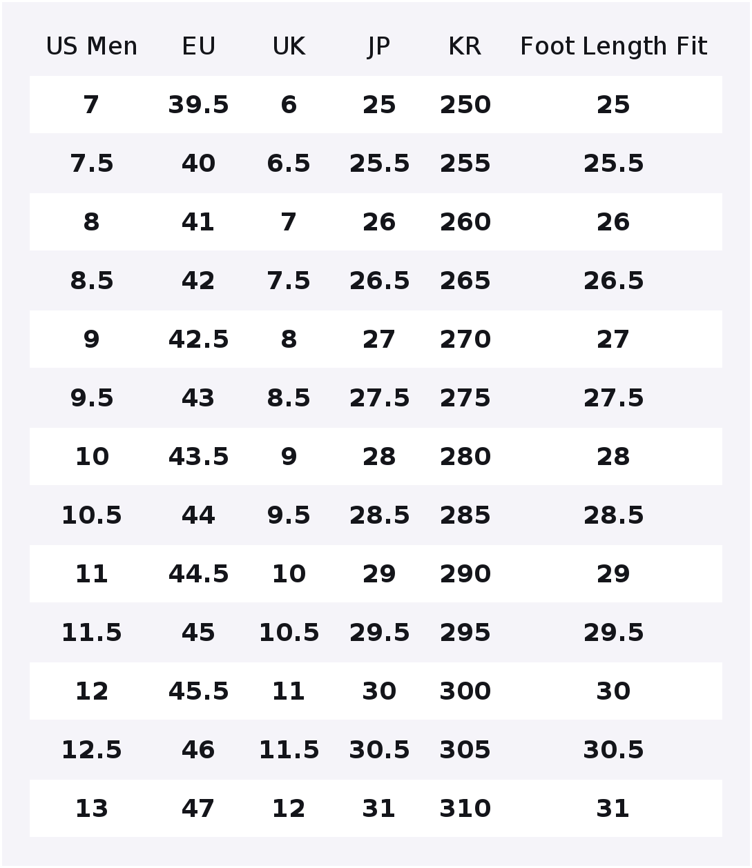 Skechers Go Walk 8 Low top But – Men'S Shoes recenzja i cena